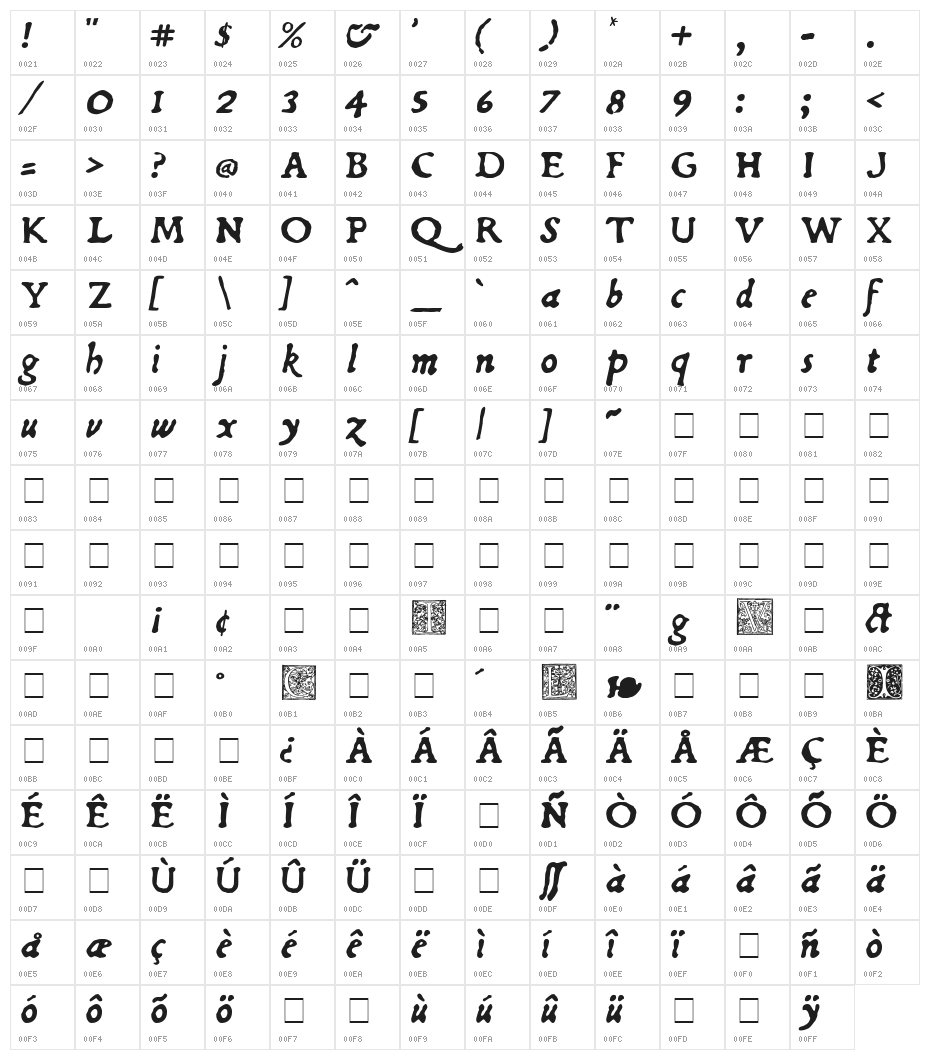 Du Bellay Italic Character Map