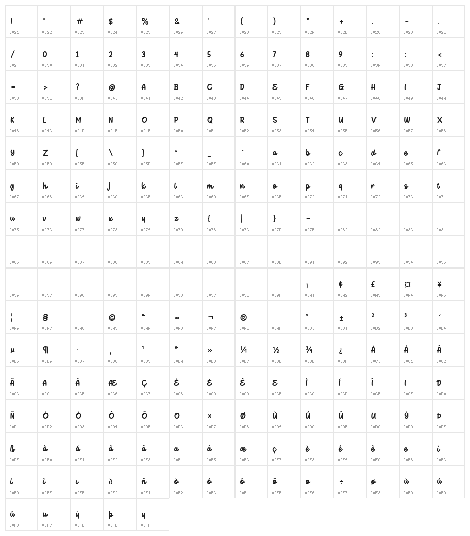 Duadog Regular Character Map