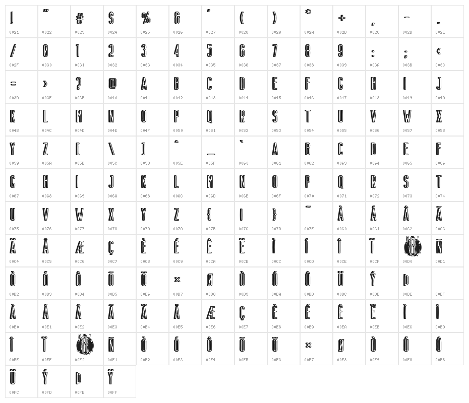 Dual Monarchy Character Map