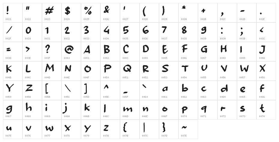Duaribu Character Map