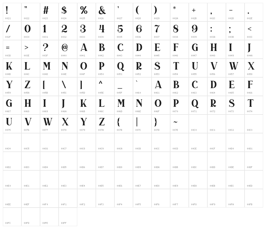 DuaroseSerifDEMO Character Map