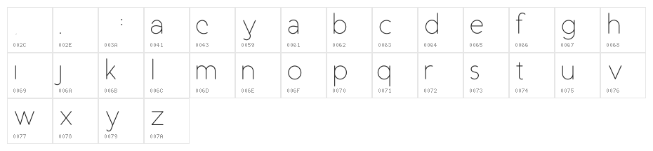 Duase-LightDisplay Character Map