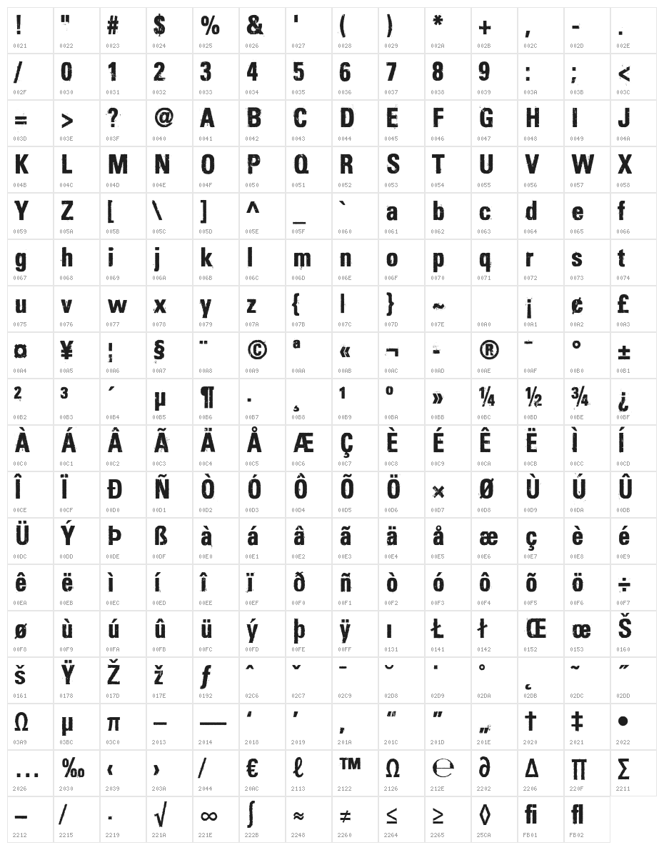DubTone Character Map