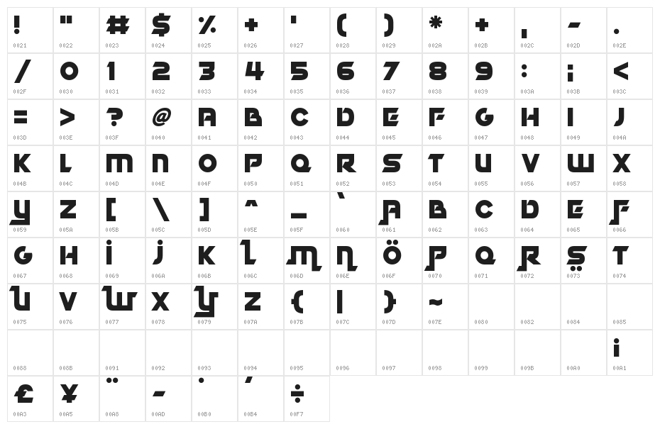 Dubai Dubstep Character Map