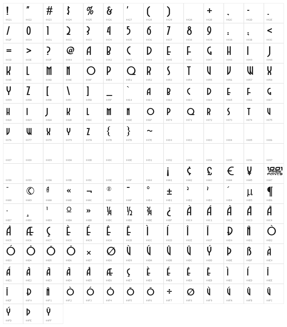 Dubba Dubba NF Character Map
