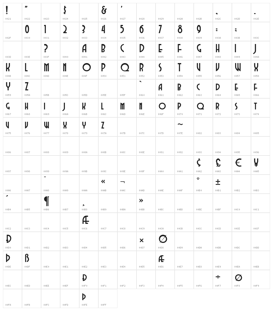 DubbaDubbaA Character Map