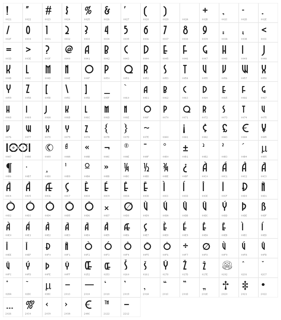 DubbaDubbaNF Character Map