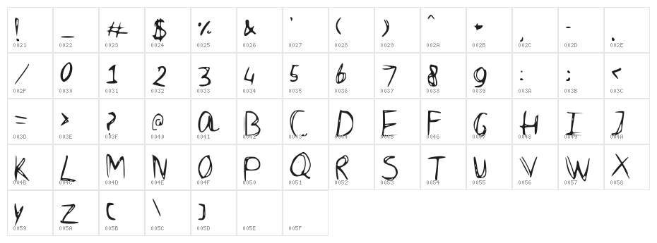 Dubble Character Map