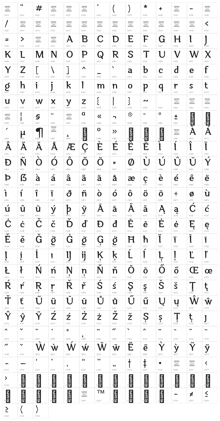 Dubidam Arabic DEMO Regular Character Map