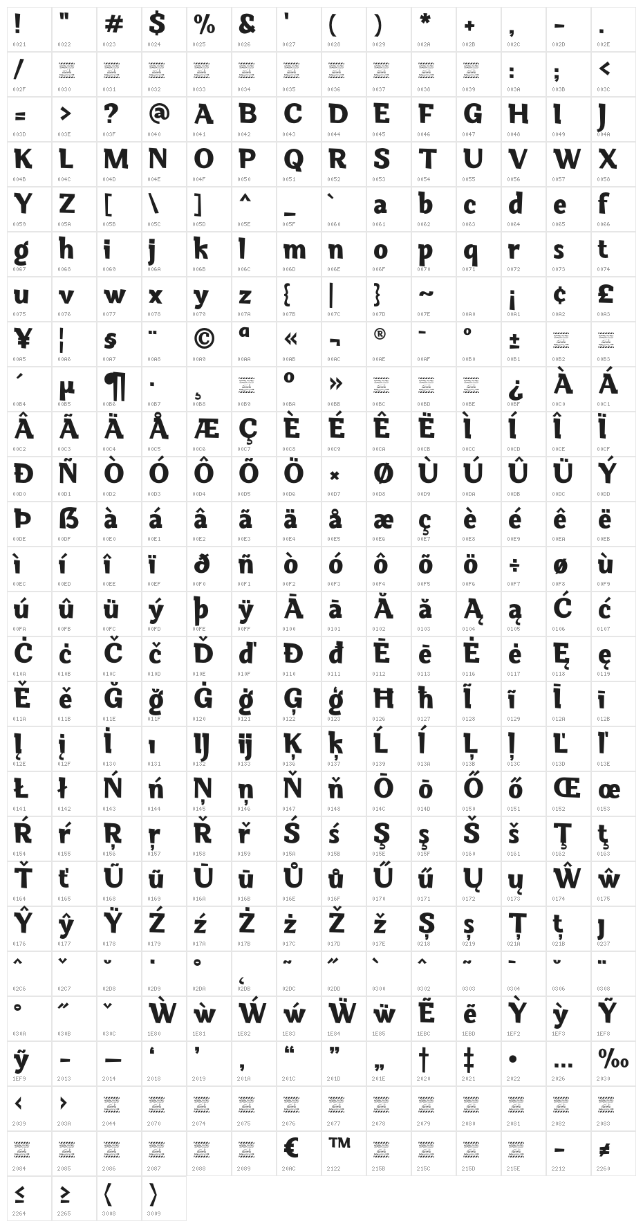 Dubidam Bold Character Map