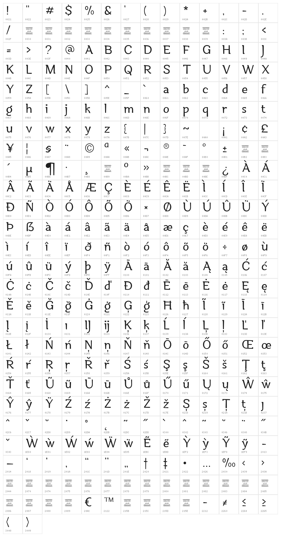 Dubidam Light Character Map