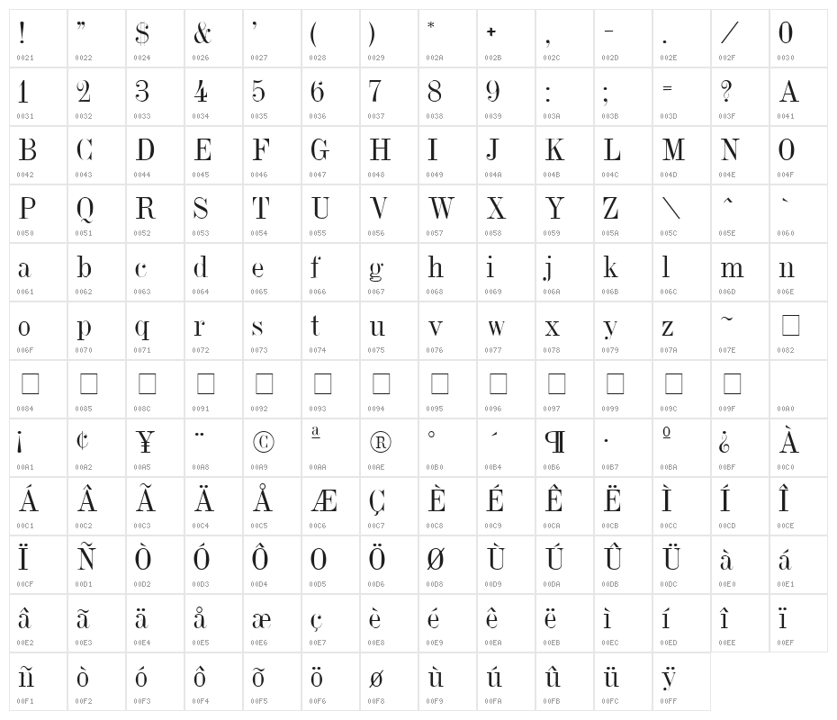 Dubiel Plain Character Map