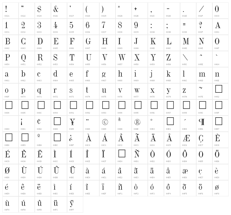 Dubiel Character Map
