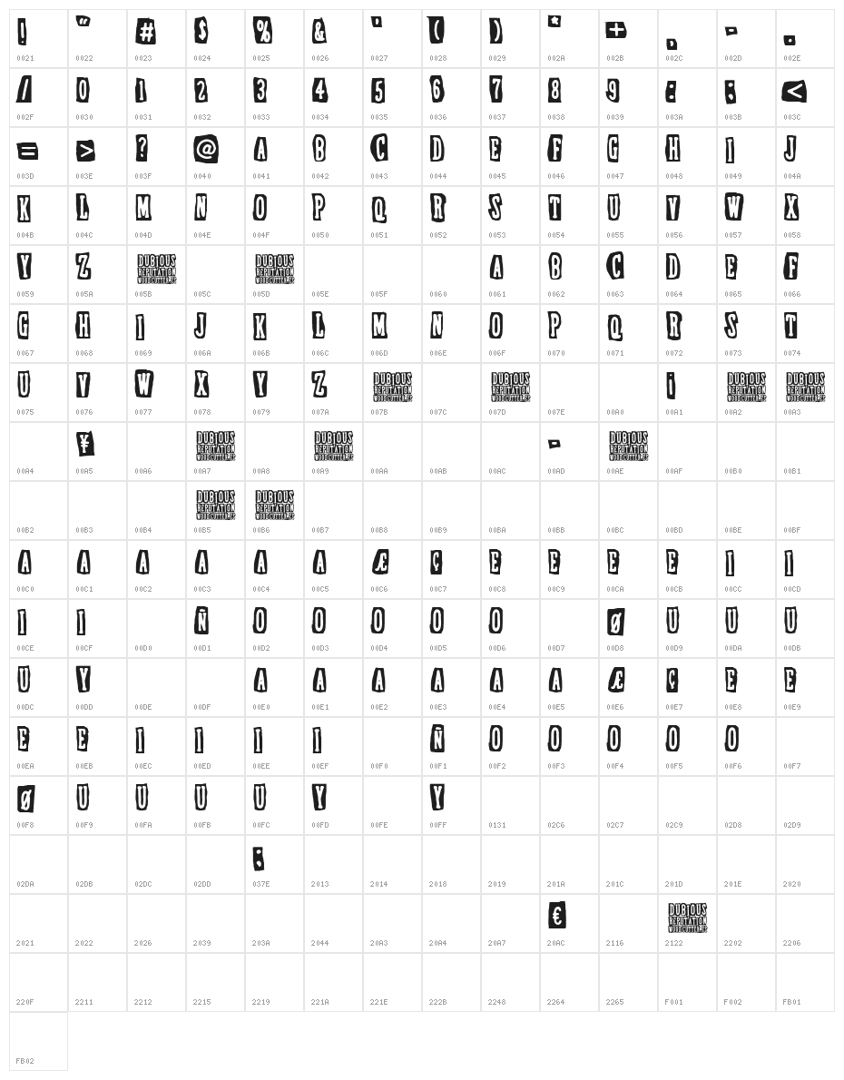 Dubious Reputation Character Map