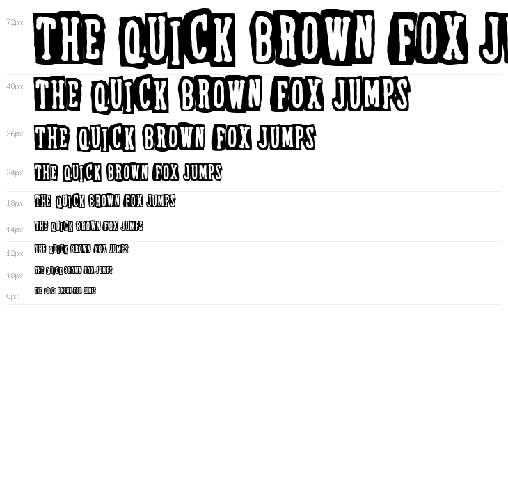 Dubious Reputation Waterfall