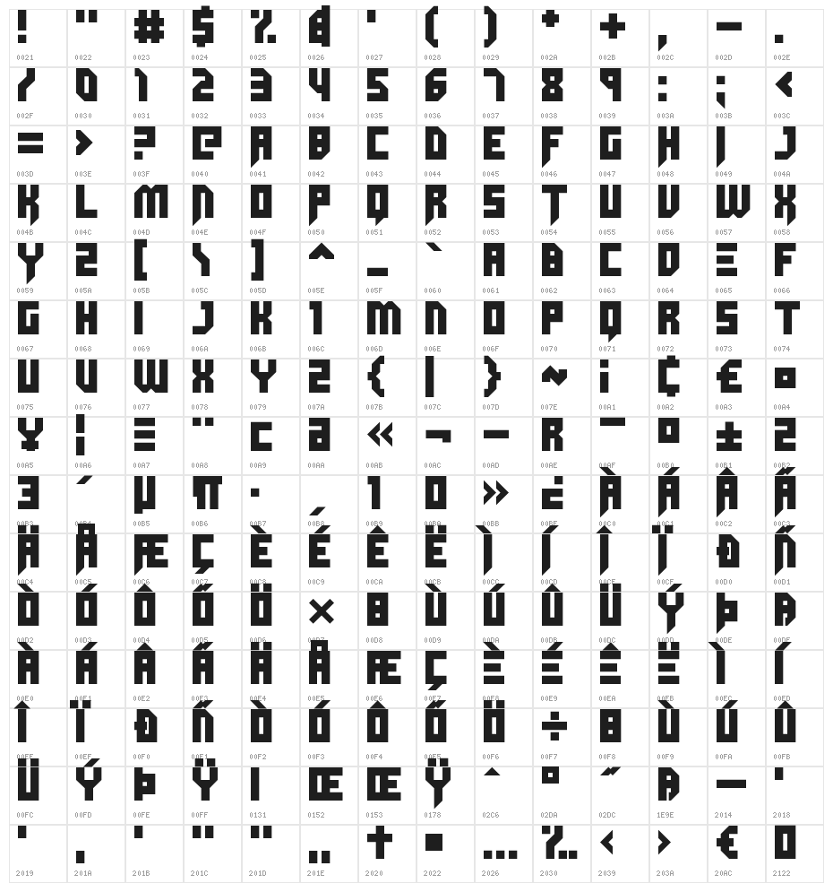 Dubspikes Character Map