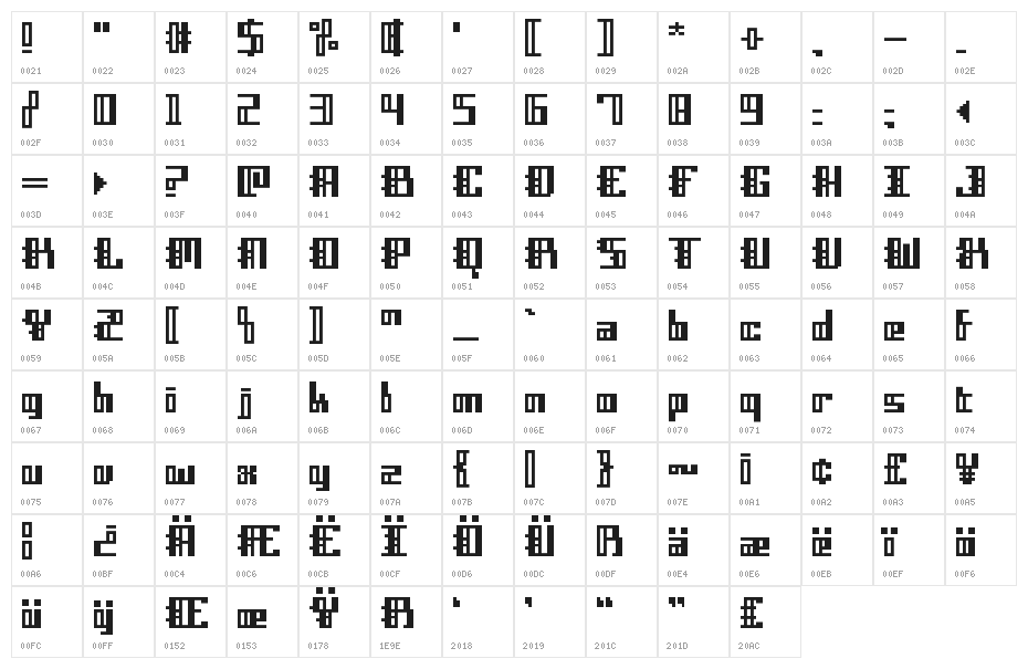 Dubstep Blackletter Character Map