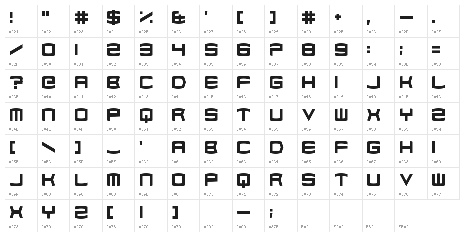 Dubstep Cadence Character Map