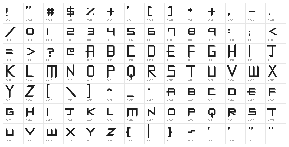 Dubstep Dungeons Character Map