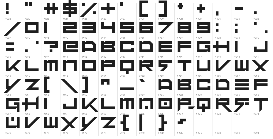 Dubstep heroes Character Map