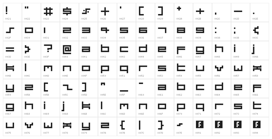 Dubsteptrix Regular Character Map