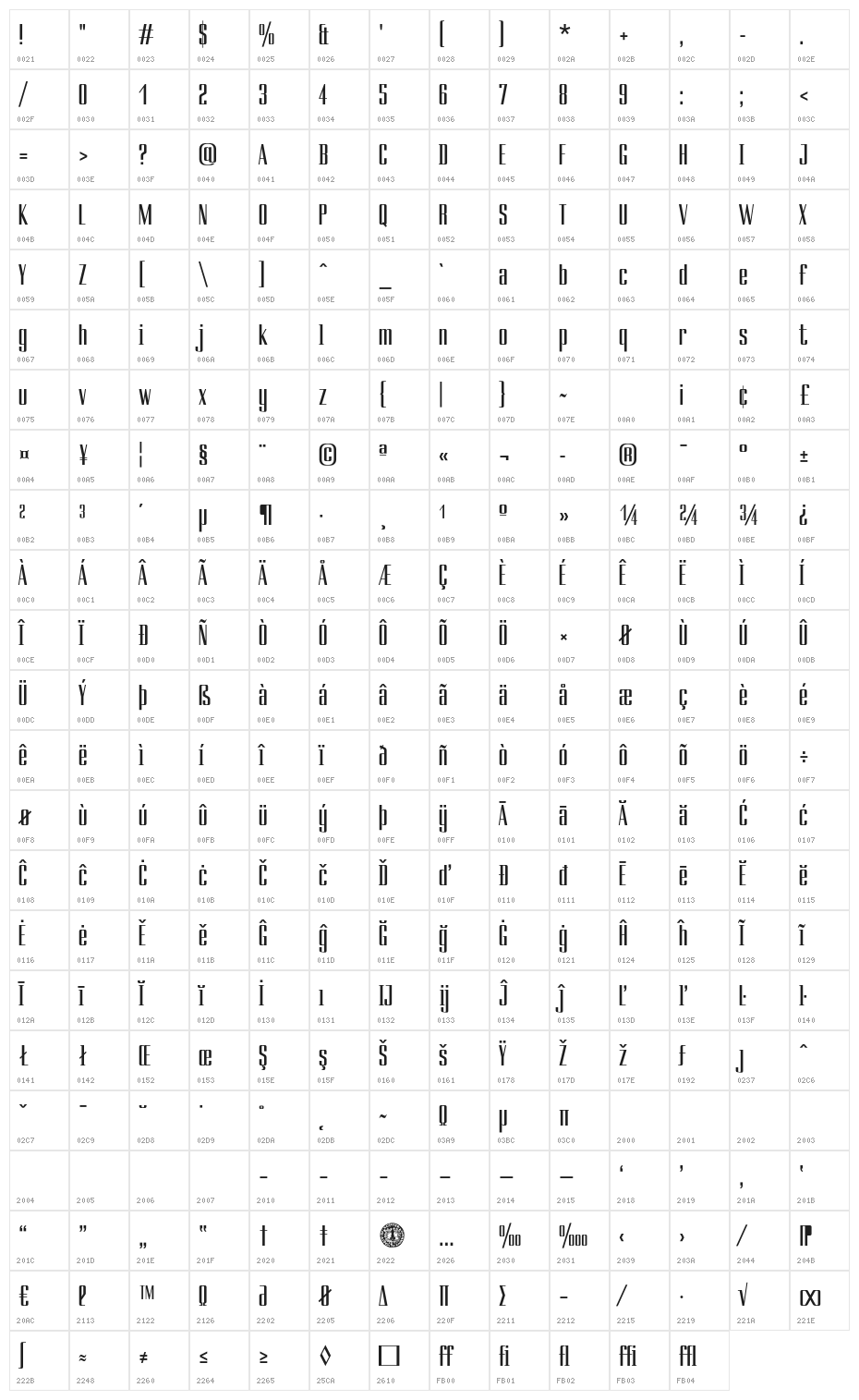 Ducados Character Map