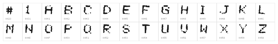 Duchess Character Map