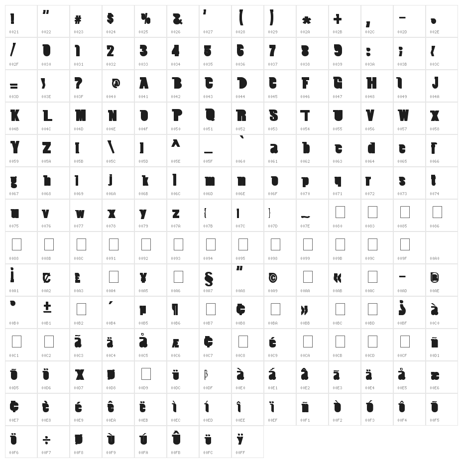 Duchet Chanford Bold Character Map