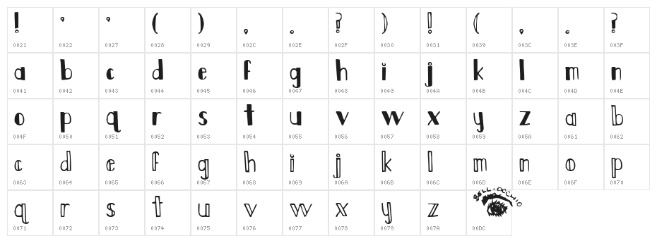 Duck Duck Goose Character Map