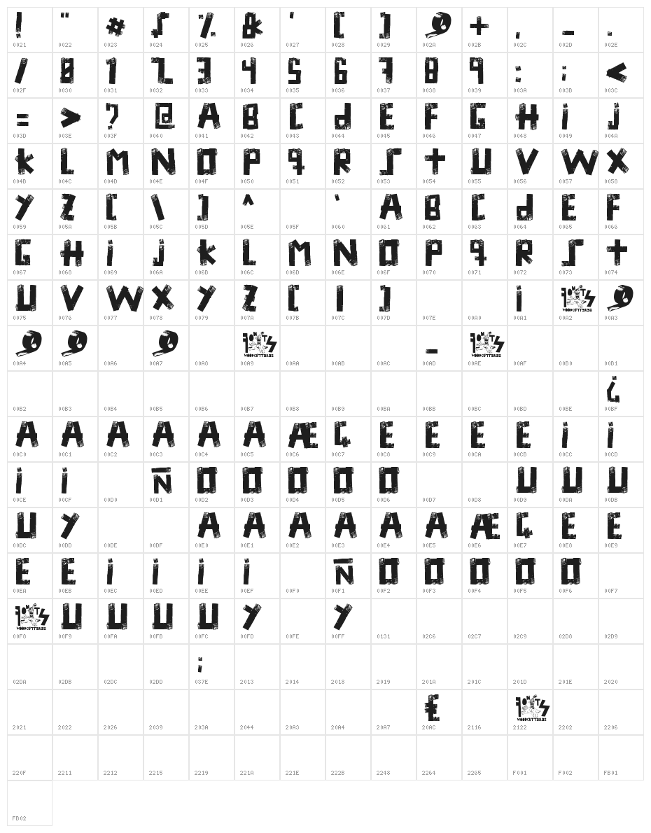 Duck Tape Character Map