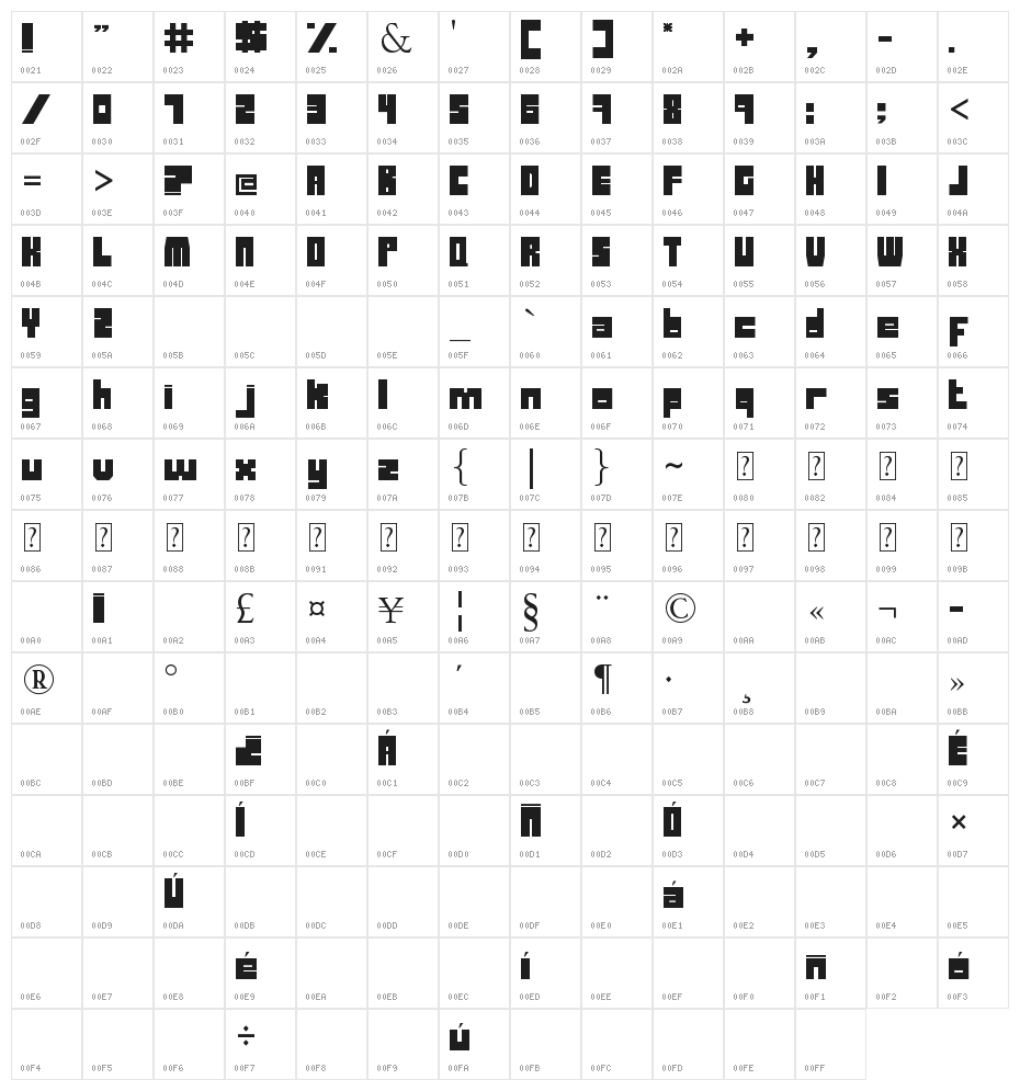 Duck-esa Character Map