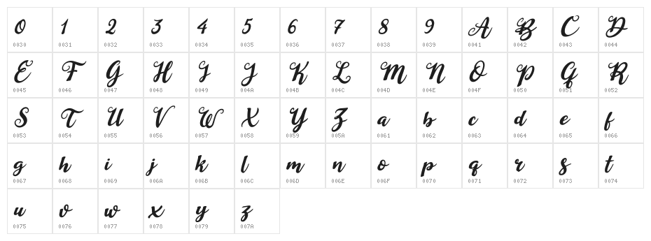 Duck in Shipah Italic Character Map