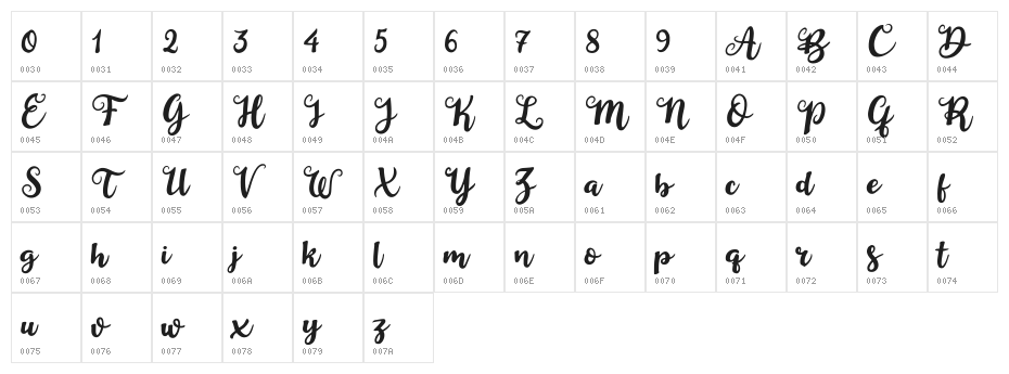 Duck in Shipah Character Map