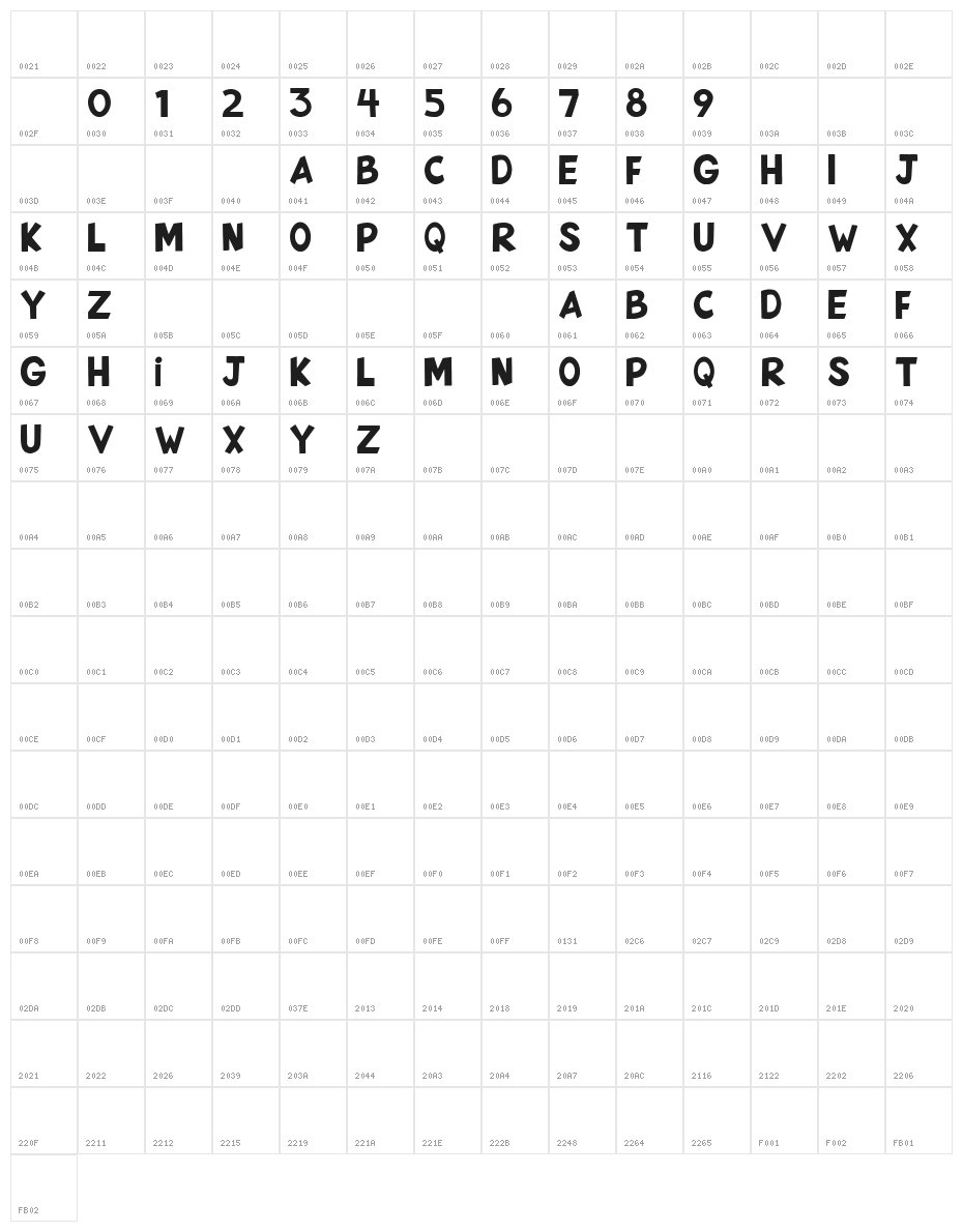 DuckTales Character Map