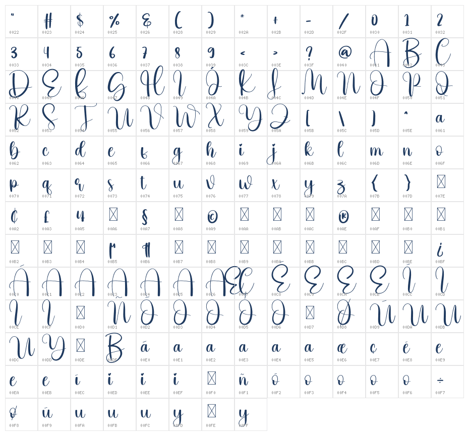 Duck Character Map