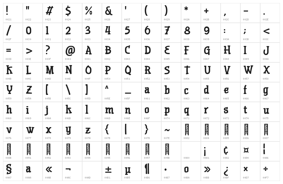 Duckie sans slab Regular Character Map