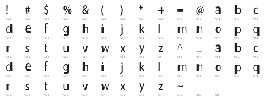 Duckie Character Map