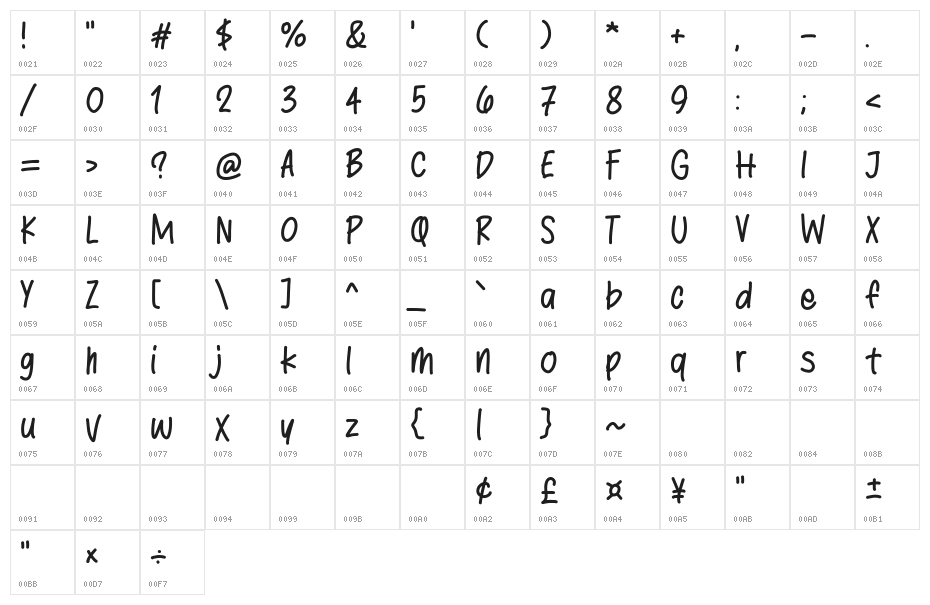 Duckname Character Map