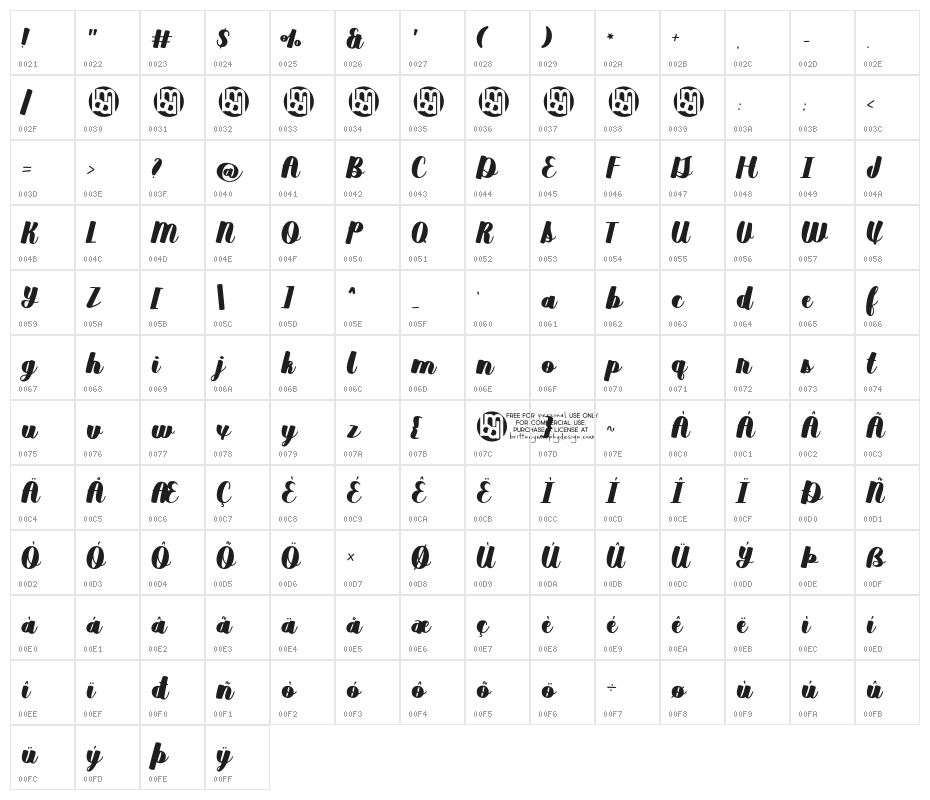 Duckpond-Regular Character Map