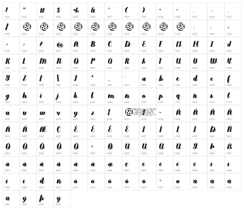 Duckpond Regular Character Map