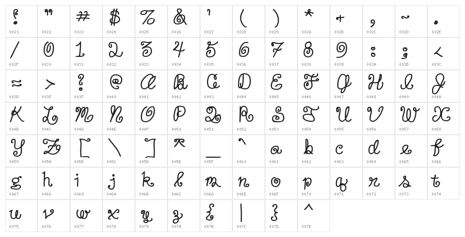 DuckyCowgrrrlLuvsRudyCowboy Character Map