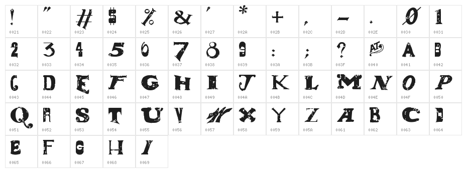 Dude Ranch Character Map