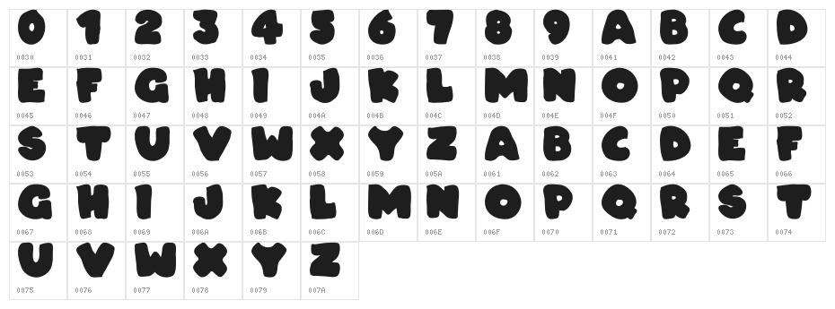 Dudeludel Character Map