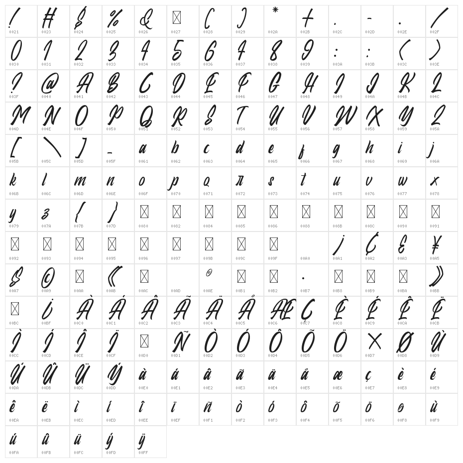 Dudley Regular Character Map
