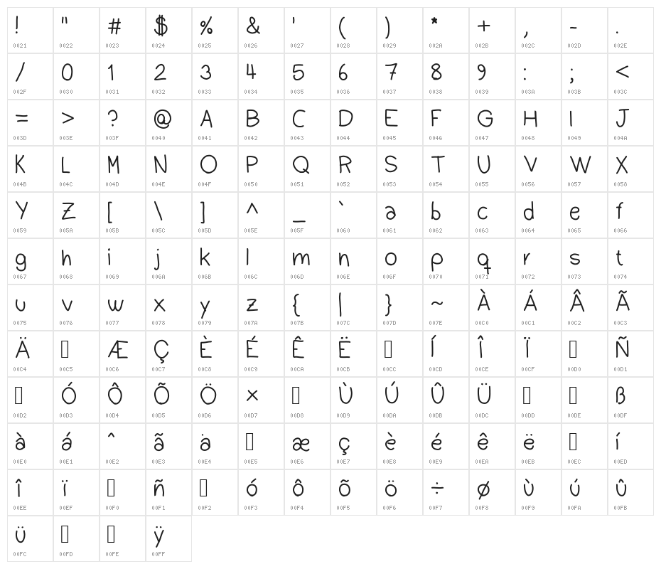 Dudu Calligraphy Character Map