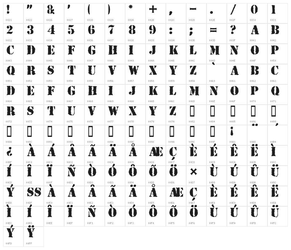 Due Date Character Map