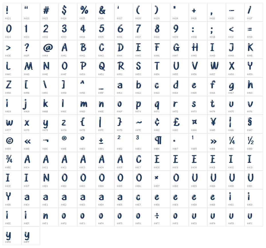 Due Mining Character Map