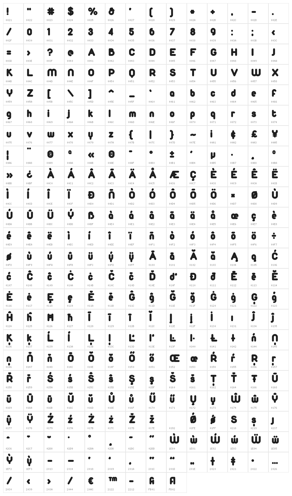 Duepuntozero Black Character Map