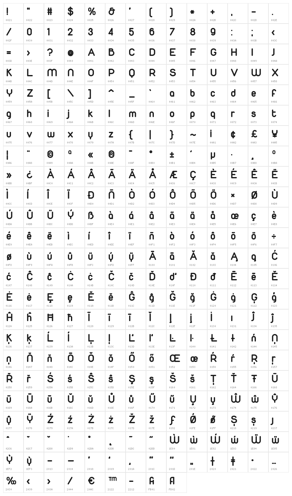 Duepuntozero Bold Character Map