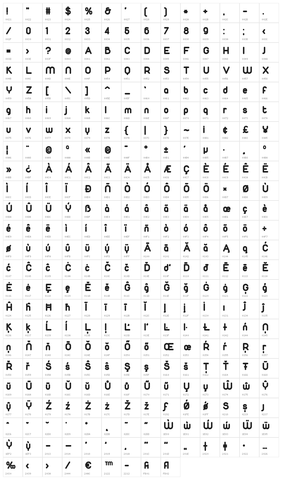 Duepuntozero ExtraBold Character Map